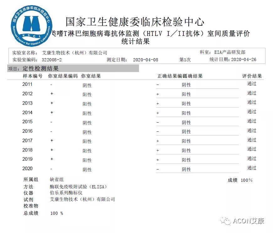 喜报 | 室间质评，尊龙凯时 - 人生就是搏!生物全产品线再次交出满分答卷