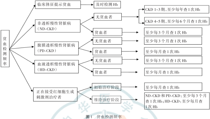 微信图片_20220921132734.png